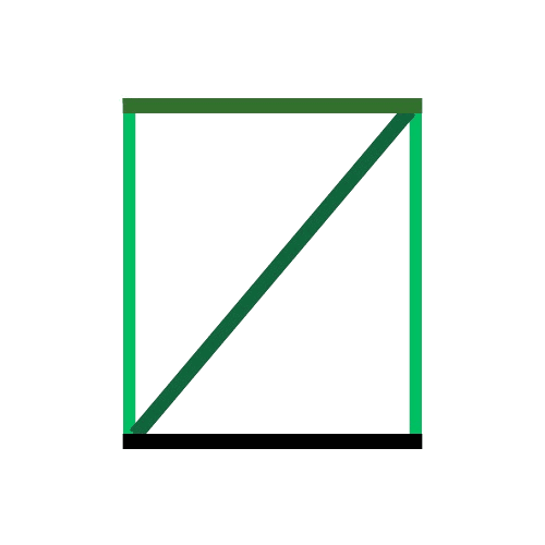 zol