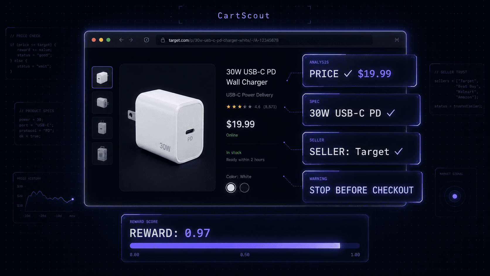 CartScout