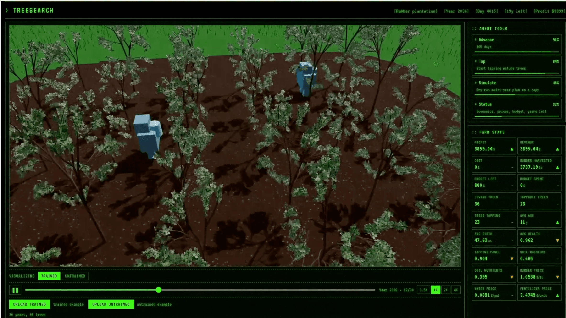 Treesearch