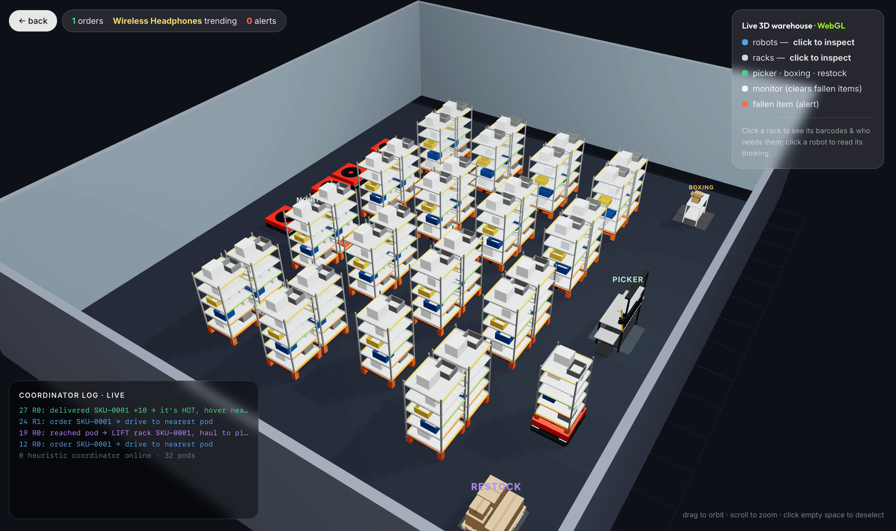 Warehouse AI