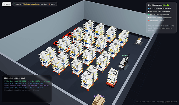 Warehouse AI